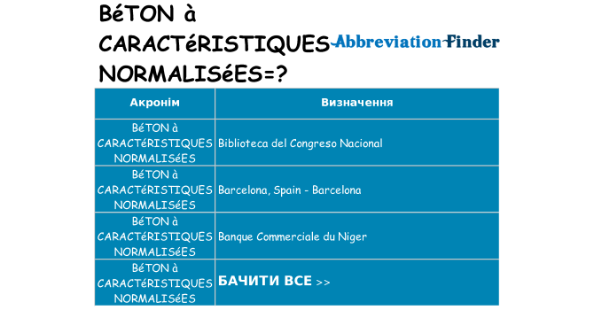 Що beton-a-caracteristiques-normalisees означають